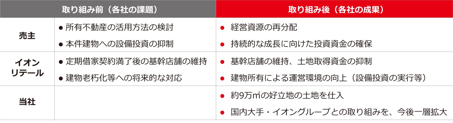 関連画像1