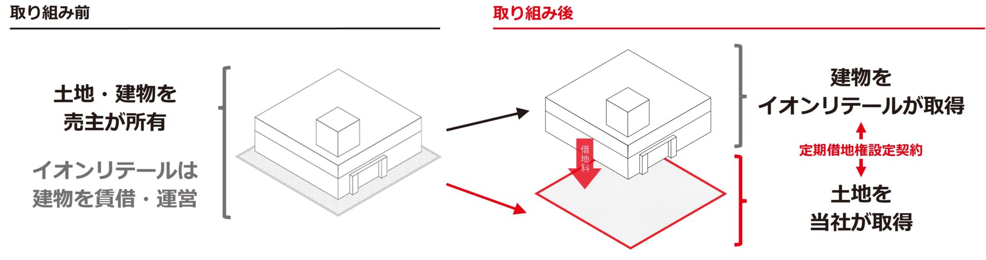 関連画像2
